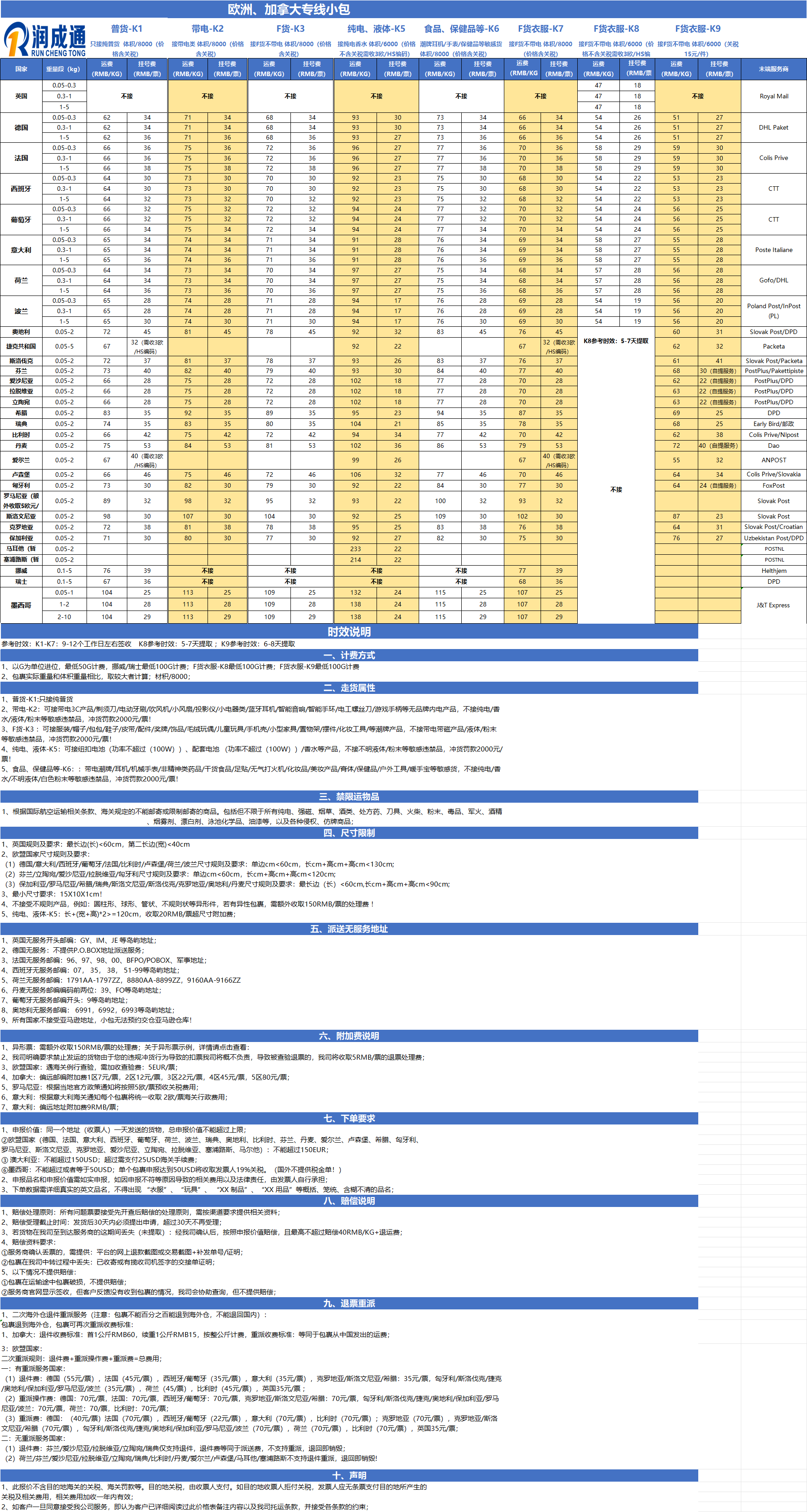 bcd4b733d9da83012c7776a265f3da7b.png