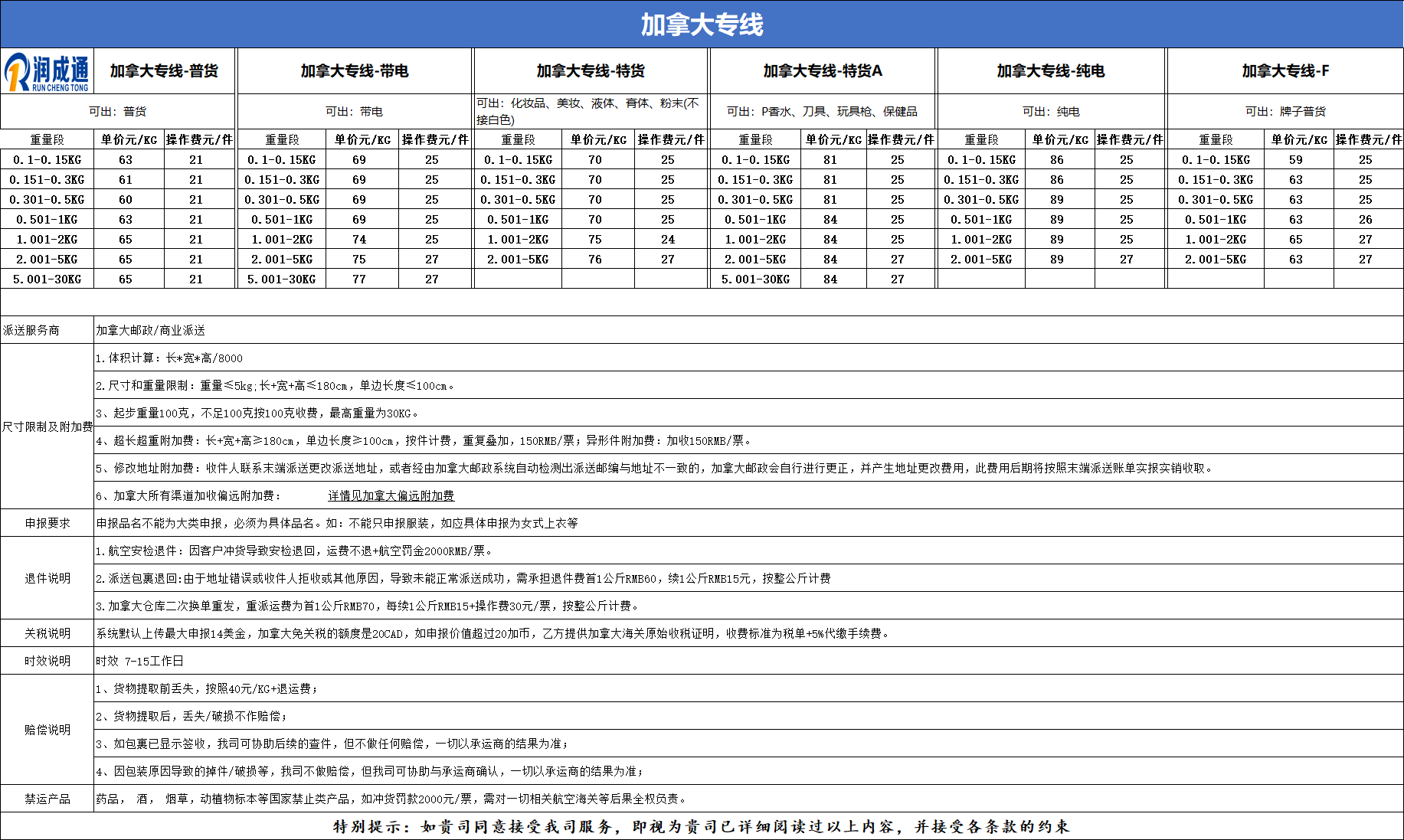 f2308364abf1de10b5f701a92b23bd7c.png