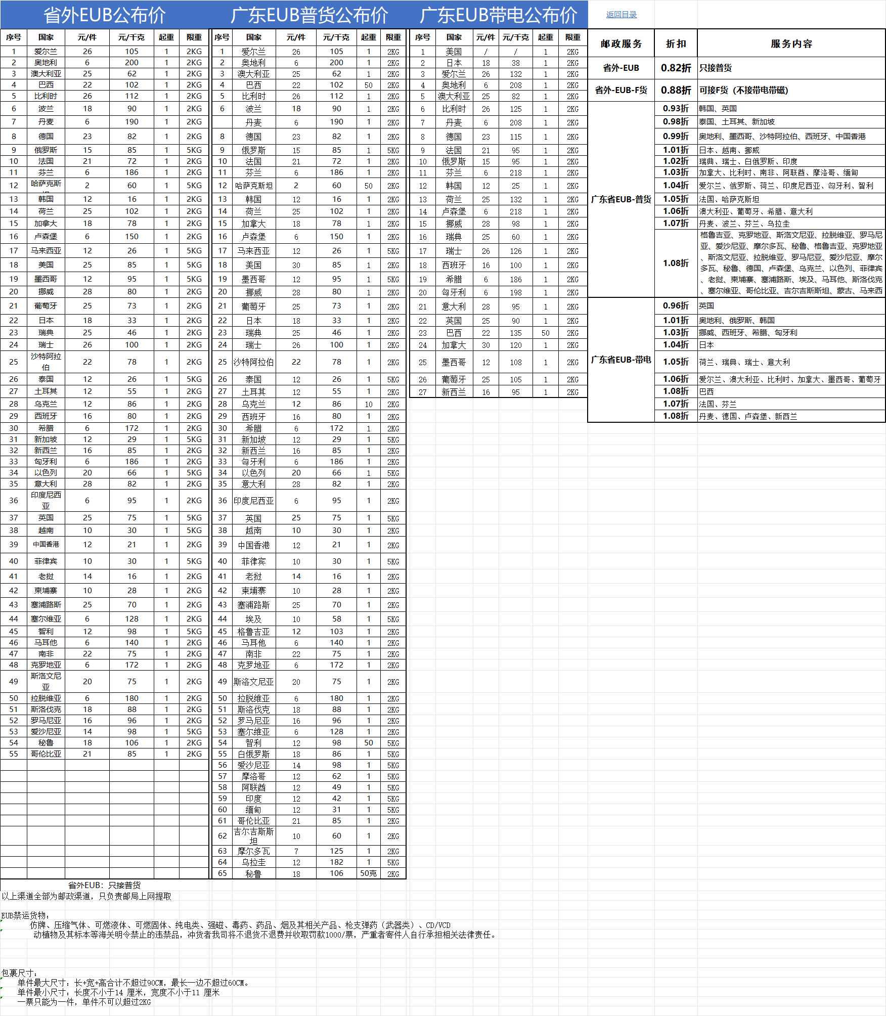 微信图片_20260907142733_221_17.png